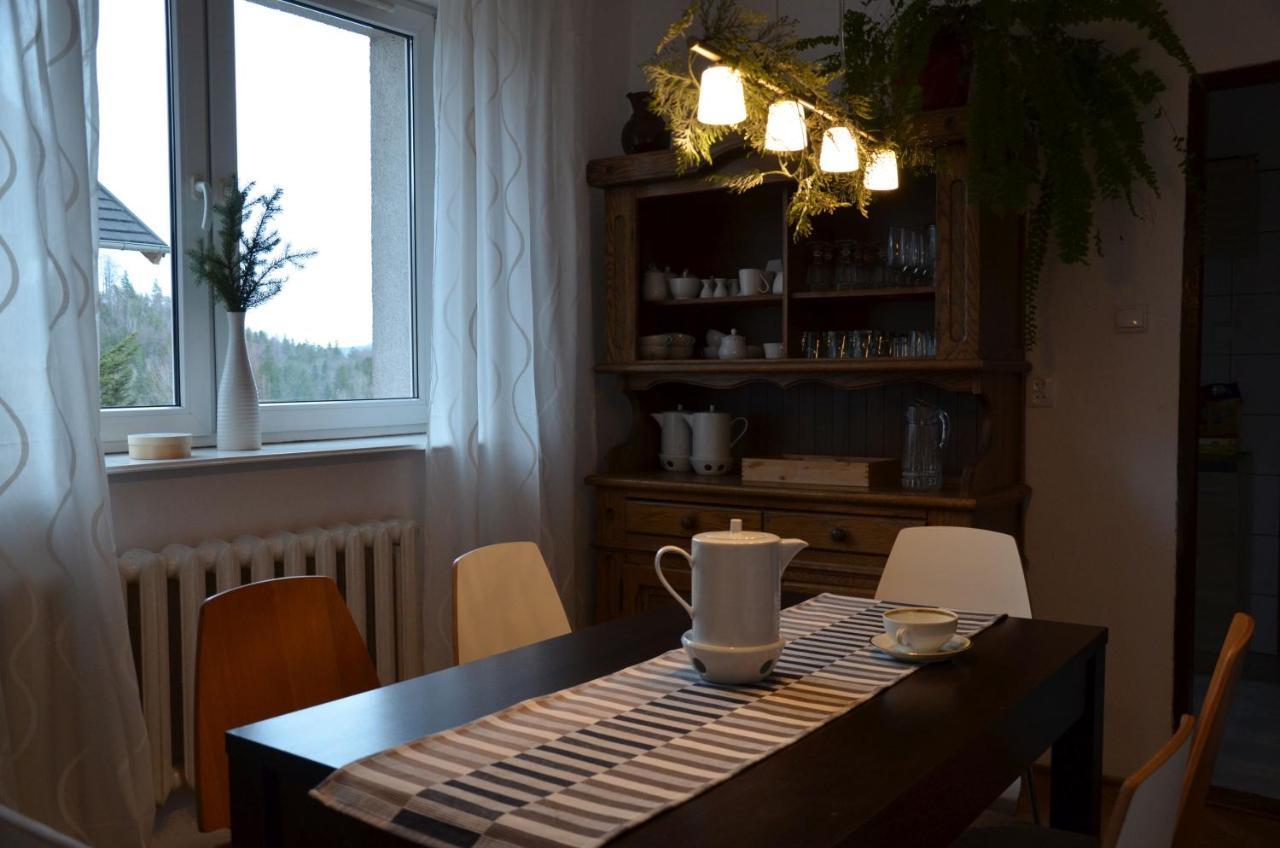 Milo Mi Ubytování v soukromí *